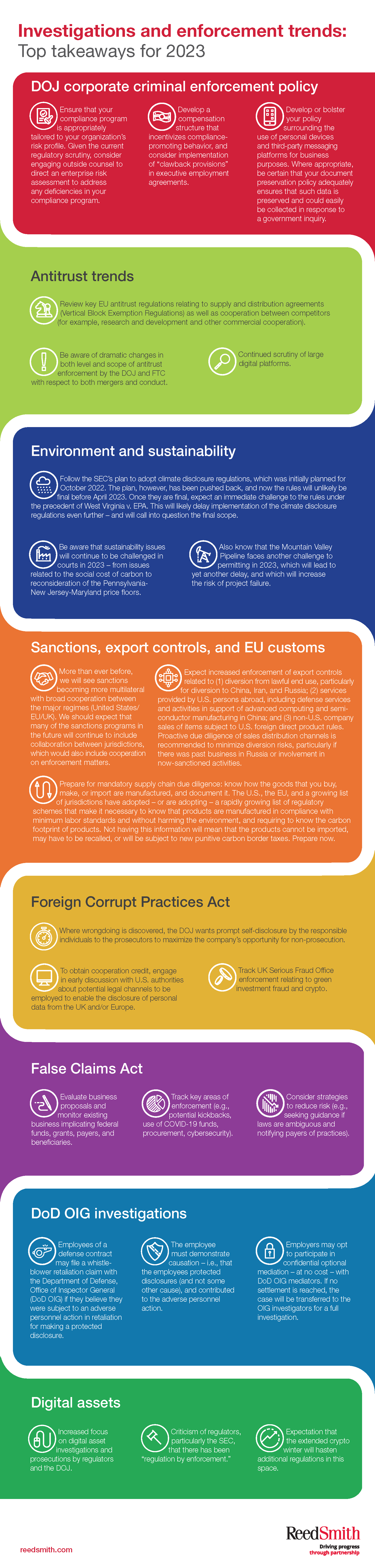 Q1 enforcement trends takeaways infographic - Feb 2023(82237363.1)